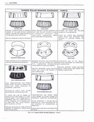 Steering, Suspension, Wheels & Tires 012.jpg